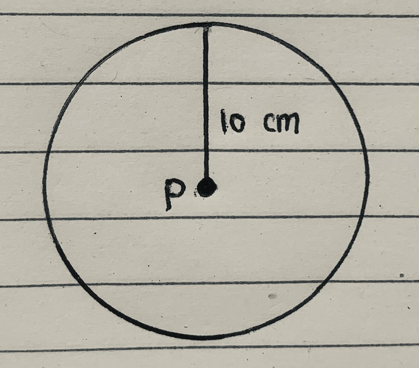 unsur unsur lingkaran